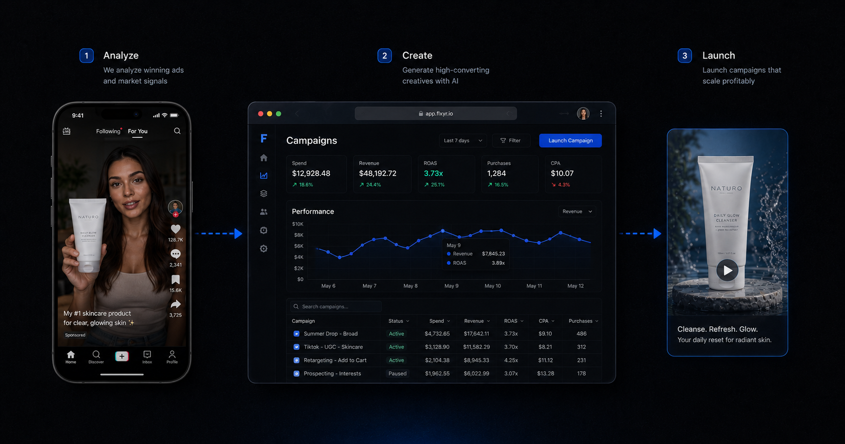 Can you run a full ad campaign using only AI tools?